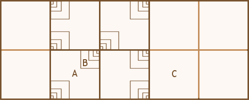 a typical plot layout