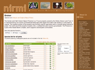 A sample site page
